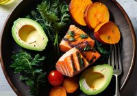 Guide on how to build a balanced meal.